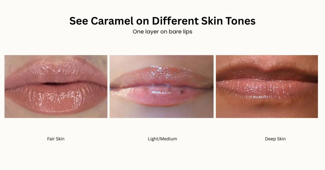 Three close-up lip swatches showing Caramel glossy lips labeled Fair Skin, Light/Medium, and Deep Skin. 