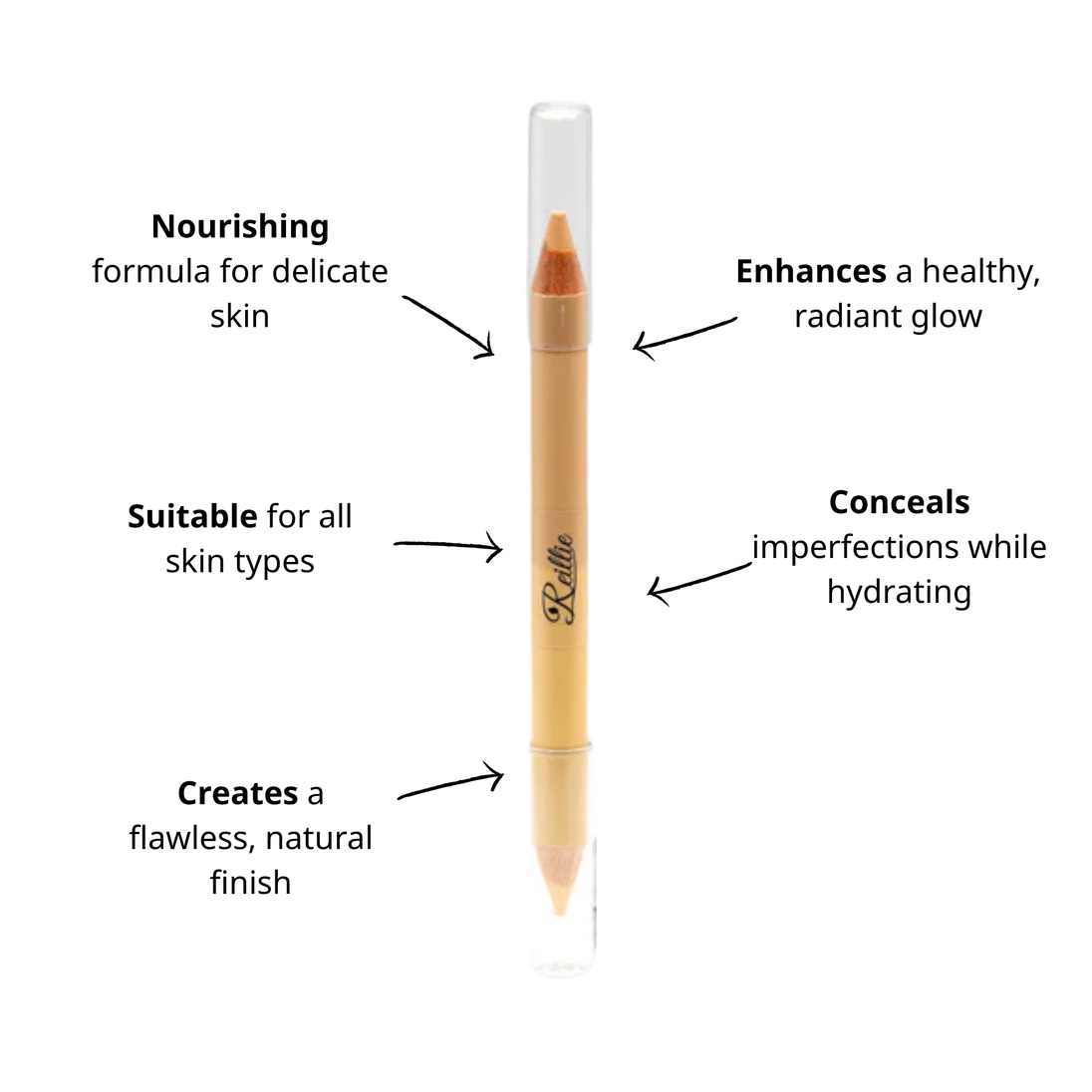 Reillie Beauty Organic Duo Pencil with taglines: nourishing, enhances, conceals, suitable for all skin types